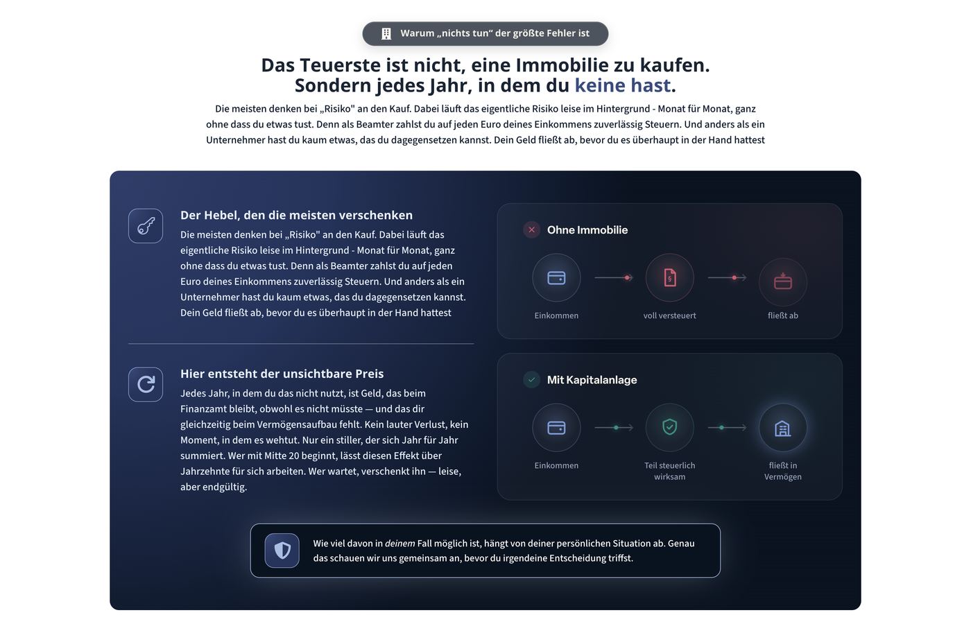 Website-Entwurf für einen Kapitalanlage-Immobilienberater